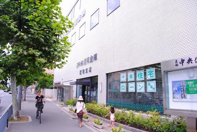 【周辺】銀行「京都中央信用金庫西院支店」