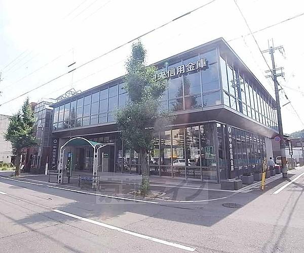 【周辺】京都中央信用金庫　銀閣寺支店まで110m