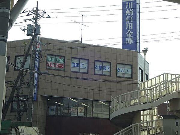 【周辺】銀行「川崎信用金庫まで450m」