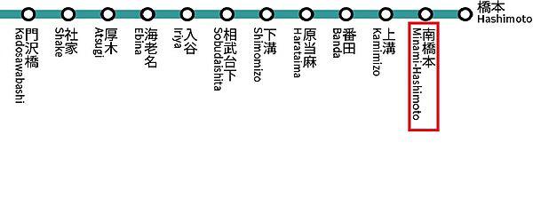 【地図】南橋本駅