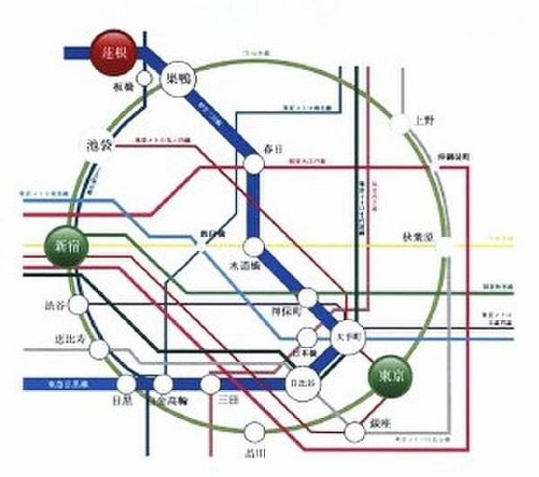 【周辺】東京主要エリアへ30分圏内の好立地　12路線に接続する都営三田線