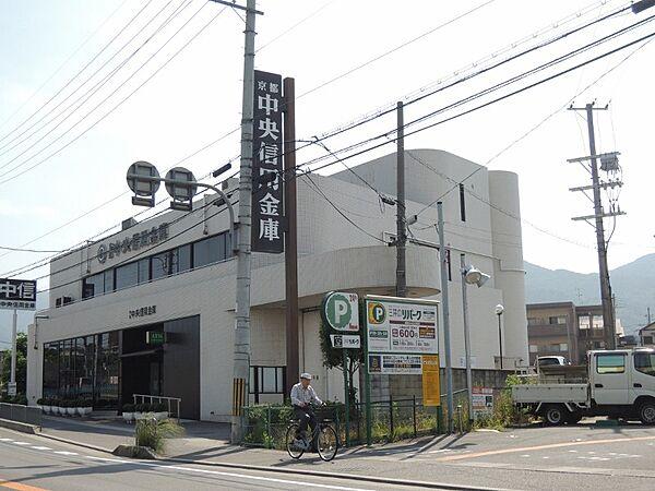 【周辺】【銀行】京都中央信用金庫西野山支店まで108ｍ