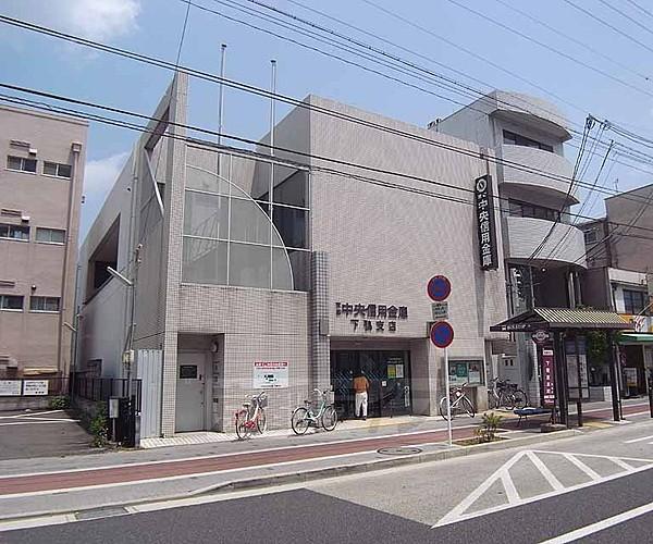 【周辺】京都中央信用金庫 下鴨支店まで100m