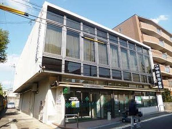 【周辺】【銀行】京都中央信用金庫　藤森支店まで251ｍ