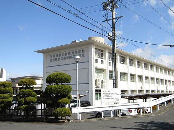 【周辺】三重県立名張青峰高等学校