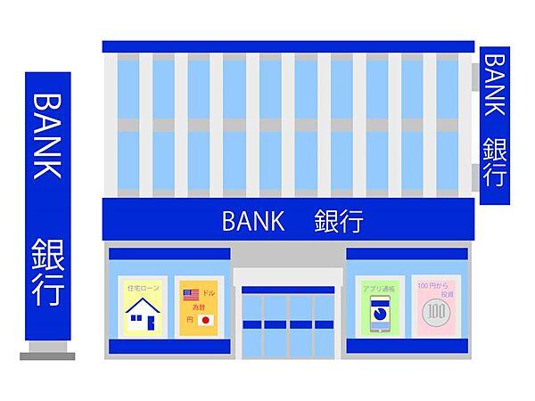 【周辺】熊本銀行合志支店（113m）