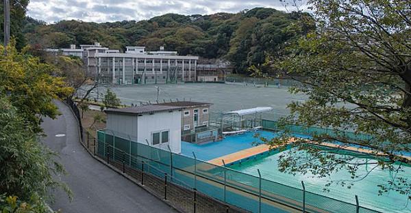 【周辺】【中学校】横須賀市立馬堀中学校まで1794ｍ