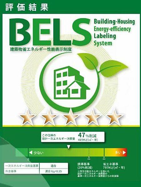 【外観】この建物は、BELS（建築物省エネルギー性能表示制度）認証によるZEH－M評価取得建築物（一次エネルギー消費削減率47％）です。