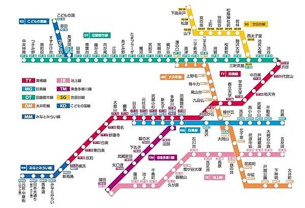 【地図】東急東横線「綱島」駅をご利用ください。