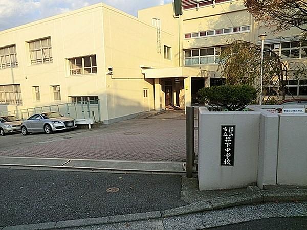 【周辺】横浜市立笹下中学校まで941m