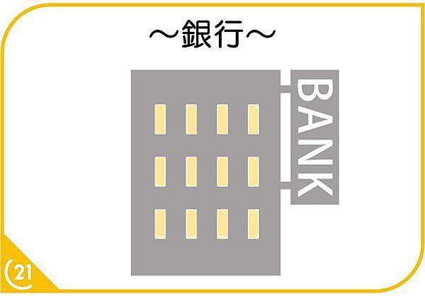 【周辺】佐賀銀行那珂出張所まで674m、佐賀銀行那珂出張所