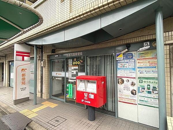【周辺】京都花園郵便局まで1313m