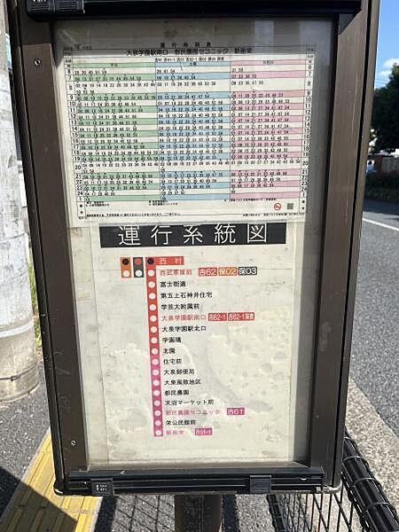 【地図】【バスの時刻表】武蔵関駅より西武バスがご利用いただけます。西村バス停より停歩1分で本数も多く通勤通学に便利です。